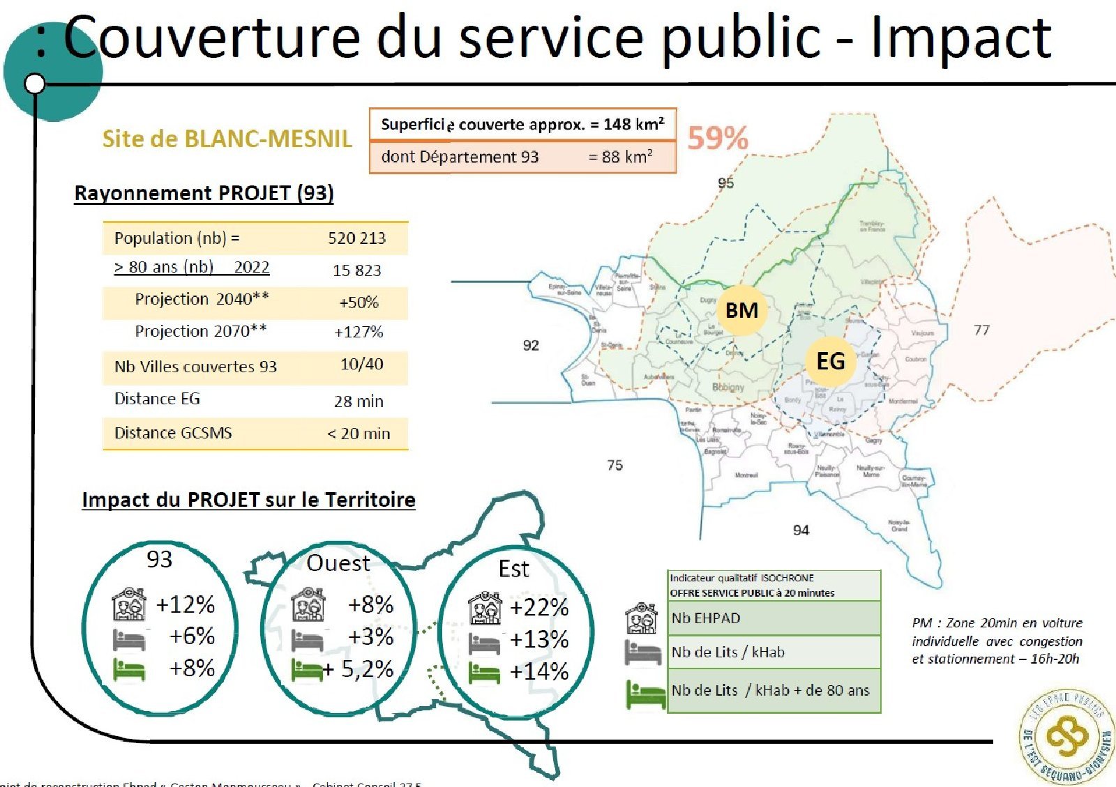 Ehpad GM - Ehpad GM - Faisa